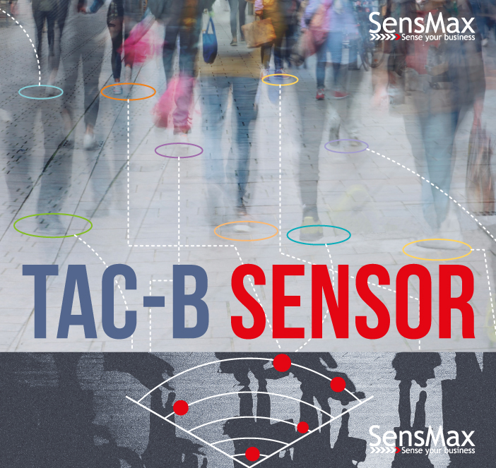 SensMax TAC-B: ammattimainen vaihtoehto videoanalytiikalle retail-ketjuissa