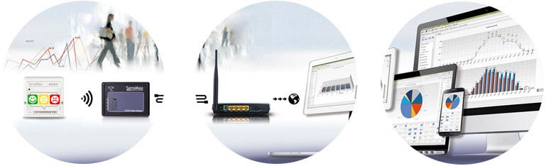 tyytyväinen tai ei laitteeseen hinta