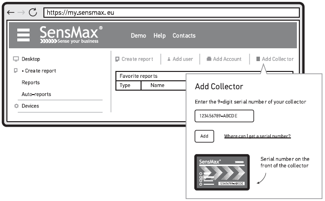 SensMax WebKit aktivointi