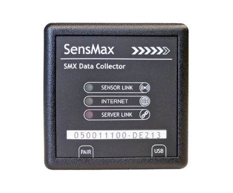 SensMax SMX -datayhdyskäytävä