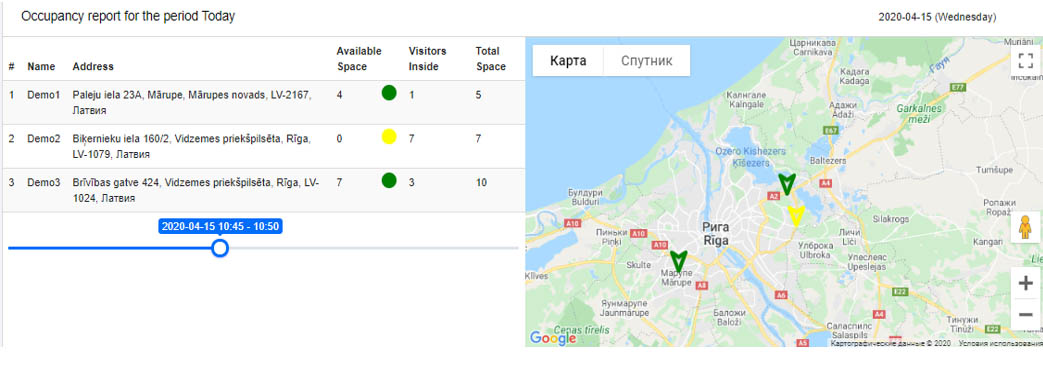 sensmax täyttöasteraportti karttanäkymä reaaliaikainen ihmislaskenta