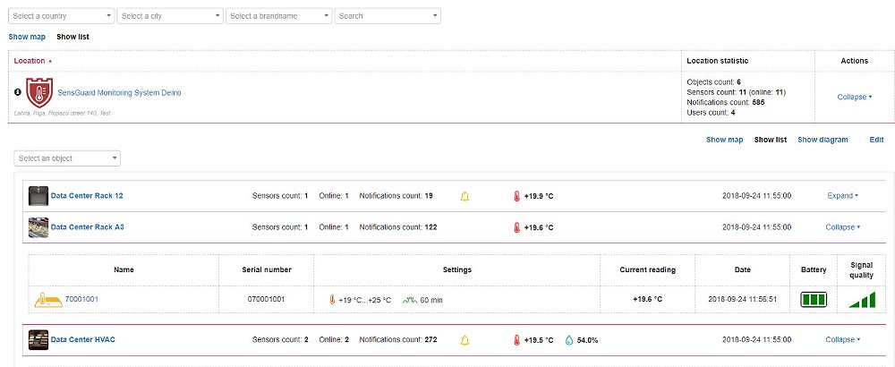 lämpötilan ja kosteudenvalvontajärjestelmän päävalvontanäyttö